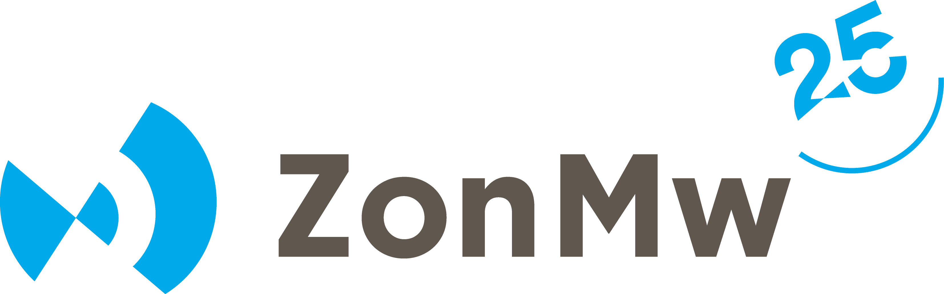 ZonMw